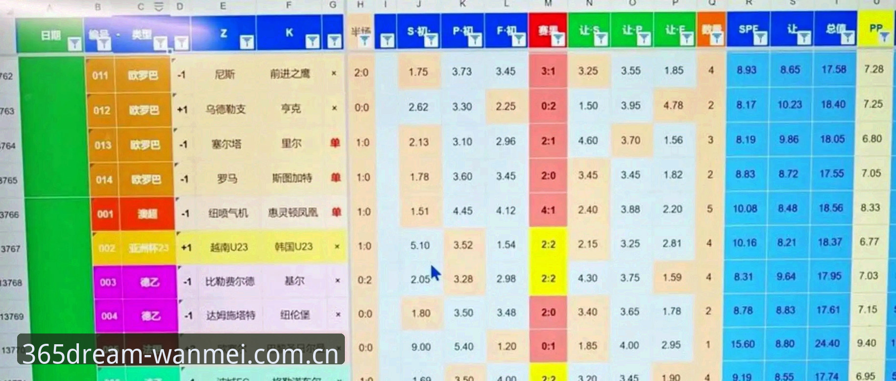 完美体育365wm网页版必备 世界杯扩军到66队,中国男足真的能搭上末班车吗?